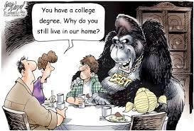 college-debt